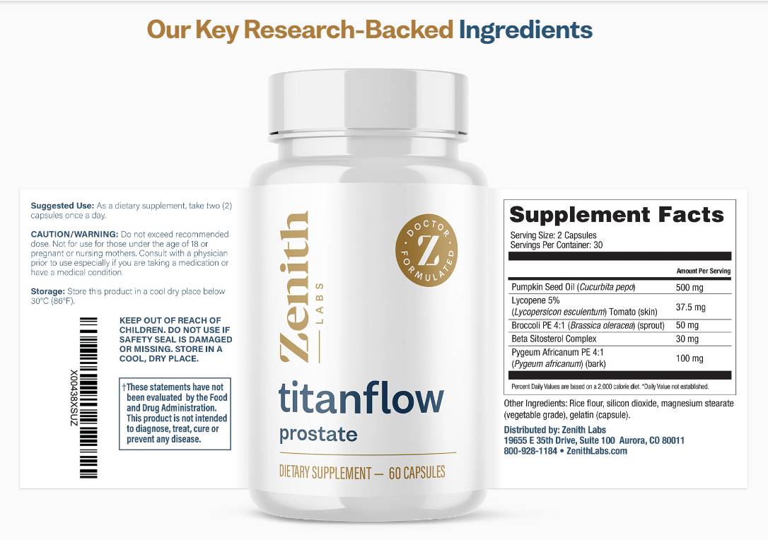 TitanFlow supplement facts